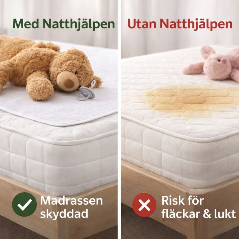 NattHjälpen - Diskret skydd för lugnare nätter