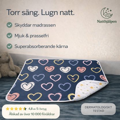 NattHjälpen - Diskret skydd för lugnare nätter