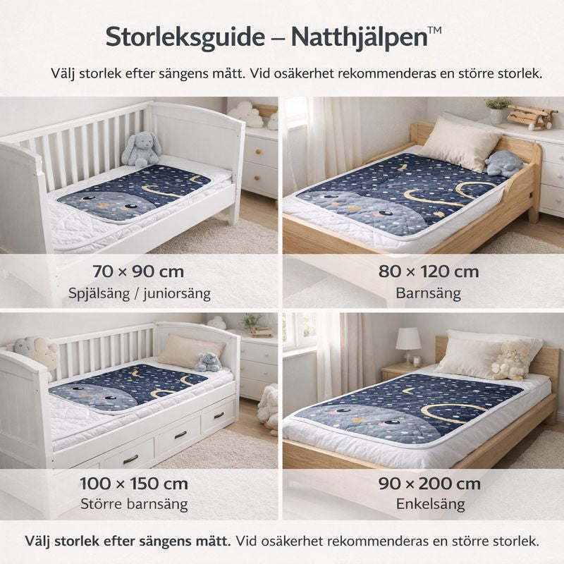 NattHjälpen - Diskret skydd för lugnare nätter