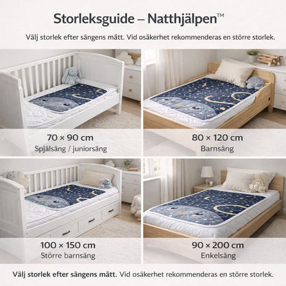 NattHjälpen - Diskret skydd för lugnare nätter