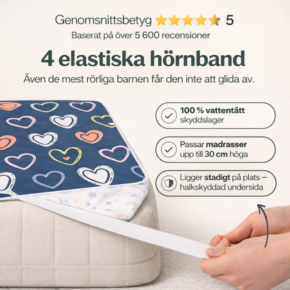 NattHjälpen - Diskret skydd för lugnare nätter